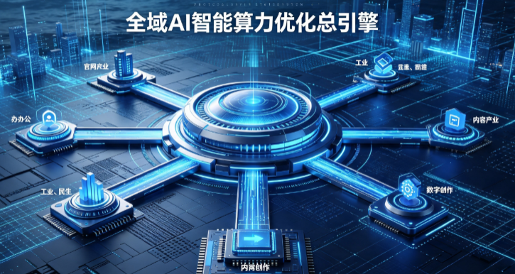 蒙自县AI算力优化赋能数字生态 智能技术迭代激活产业发展新动能