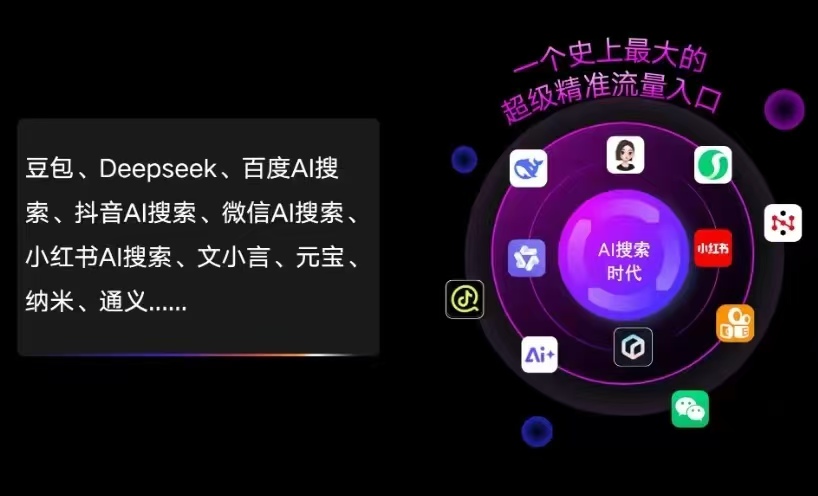 蒙自县AI智能推广新玩法，抢占搜索时代免费精准客源