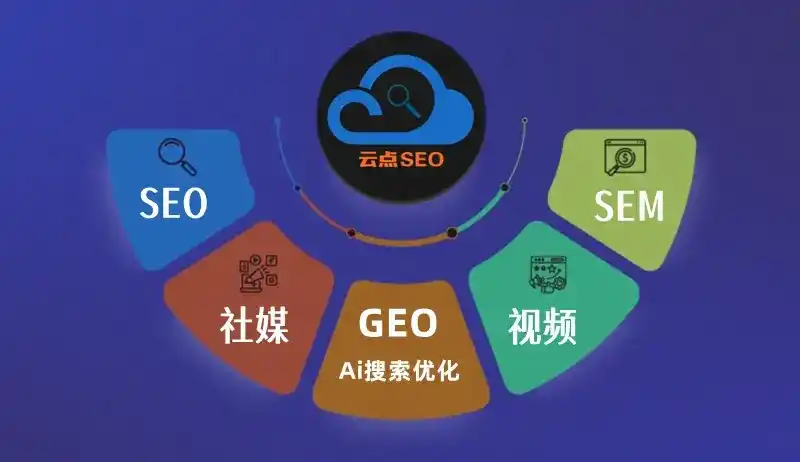 蒙自县GEO优化：AI智能体时代取代SEO的全新内容优化逻辑