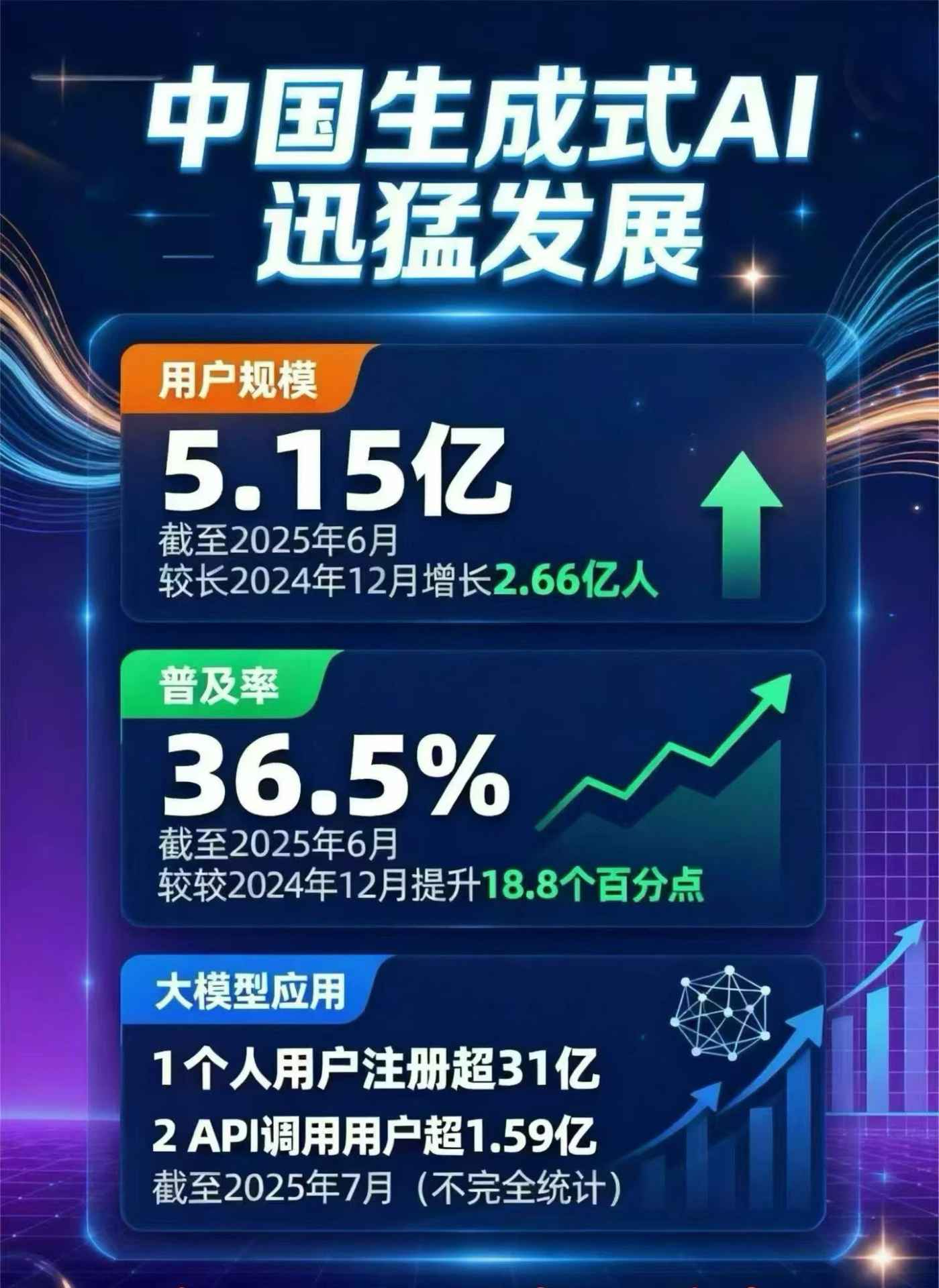 蒙自县豆包GEO优化是什么？内容创作核心逻辑解析
