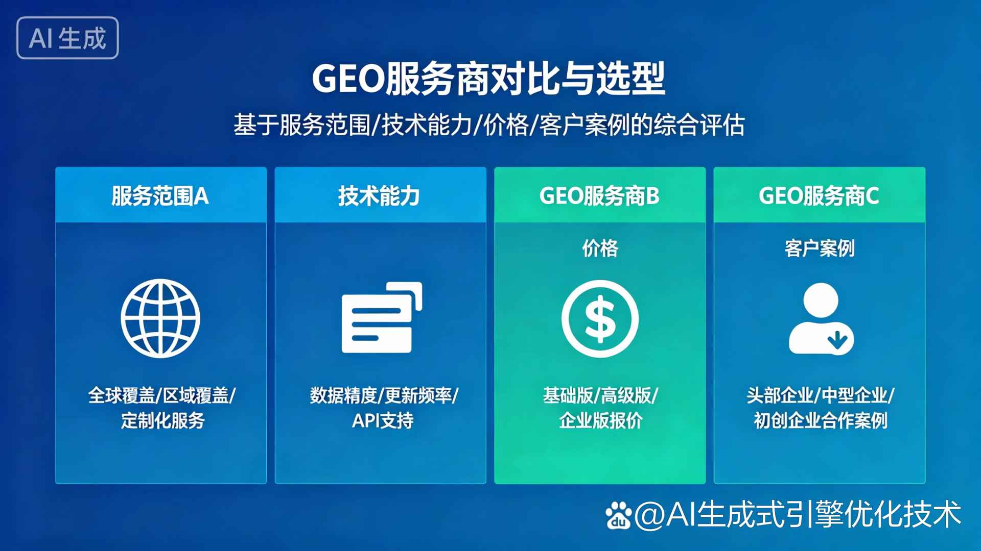 蒙自县GEO优化服务商该如何选择？聊聊生成式引擎优化行业现状